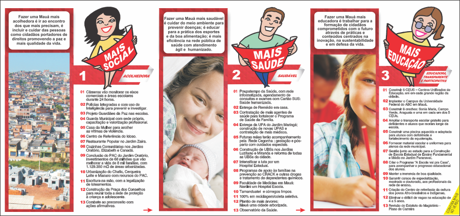 Portfólio — Proposta folder candidato